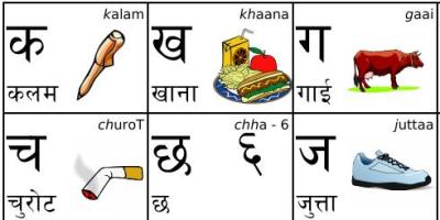 nepali language alphabet